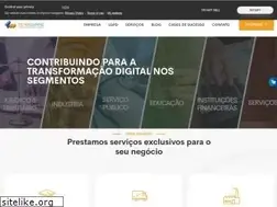 Sites similar to teraware.com.br