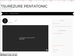 Sites similar to terazent.wordpress.com