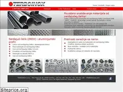 Sites similar to terboinox.com
