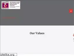 Sites similar to terelepar.org