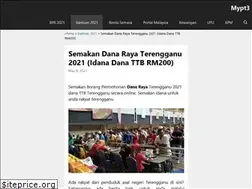 Sites similar to terengganutimes.com