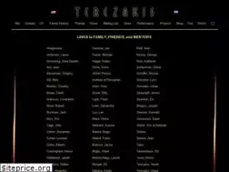 Sites similar to terezakis.net