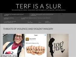 Sites similar to terfisaslur.com
