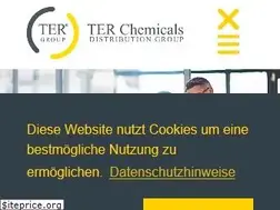 Sites similar to terhell.com