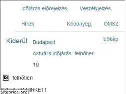 Sites similar to terkep24.hu