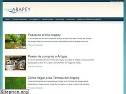 Sites similar to termasarapey.com.uy