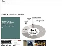 Sites similar to termenromania.web.app