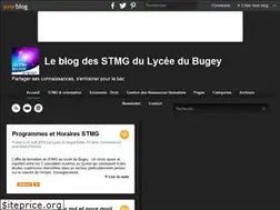 Sites similar to terminal-stg-cfe.over-blog.com