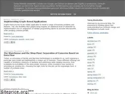 Sites similar to terminalstate.net