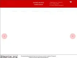 Sites similar to termo29.ru
