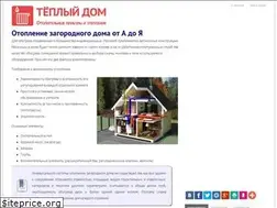 Sites similar to termoframe.ru