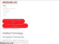 Sites similar to termografia.eu