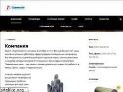 Sites similar to termoizol.com.ua