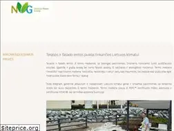 Sites similar to termomedis.lt