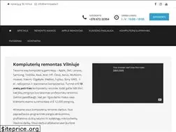 Sites similar to termopasta.lt