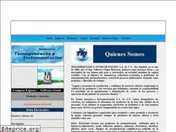 Sites similar to termoprocesos.com