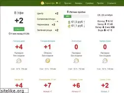 Sites similar to termoufa.ru