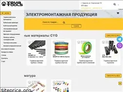 Sites similar to termousadka.com.ua