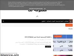 Sites similar to termsconcepts.blogspot.com