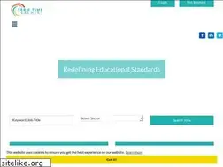 Sites similar to termtimeteachers.co.uk