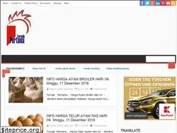Sites similar to ternakpertama.com
