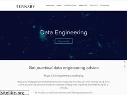 Sites similar to ternarydata.com
