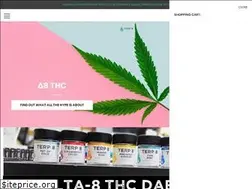 Sites similar to terp8.com