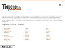 Sites similar to terpene.info