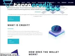 Sites similar to terra-credit.com