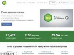 Sites similar to terra.bio