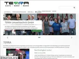 Sites similar to terra.cc