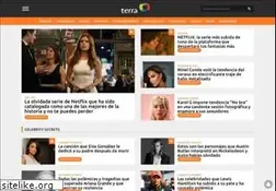 Sites similar to terra.com.pa