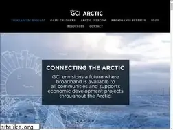 Sites similar to terra.gci.com