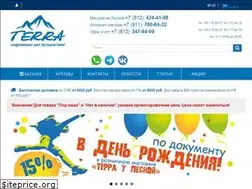 Sites similar to terra812.ru
