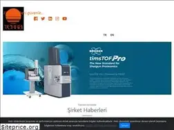 Sites similar to terraanaliz.com.tr