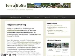 Sites similar to terraboga.de