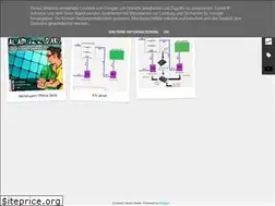Sites similar to terrabuza.blogspot.com