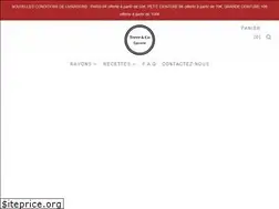 Sites similar to terracandidoepicerie.fr