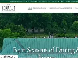 Sites similar to terracebuffalo.com