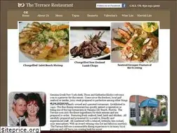 Sites similar to terracer.com