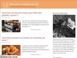 Sites similar to terracerestaurants.com