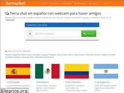 Sites similar to terrachat.net