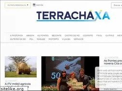 Sites similar to terrachaxa.com