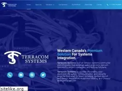 Sites similar to terracomsystems.com