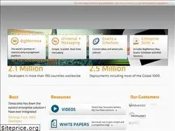 Sites similar to terracottatech.com