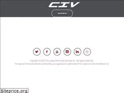 Sites similar to terradyneinc.com