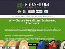 Sites similar to terrafilum.com