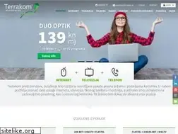 Sites similar to terrakom.hr