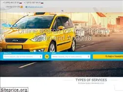Sites similar to terralona.com