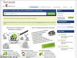 Sites similar to terranet.co.nz